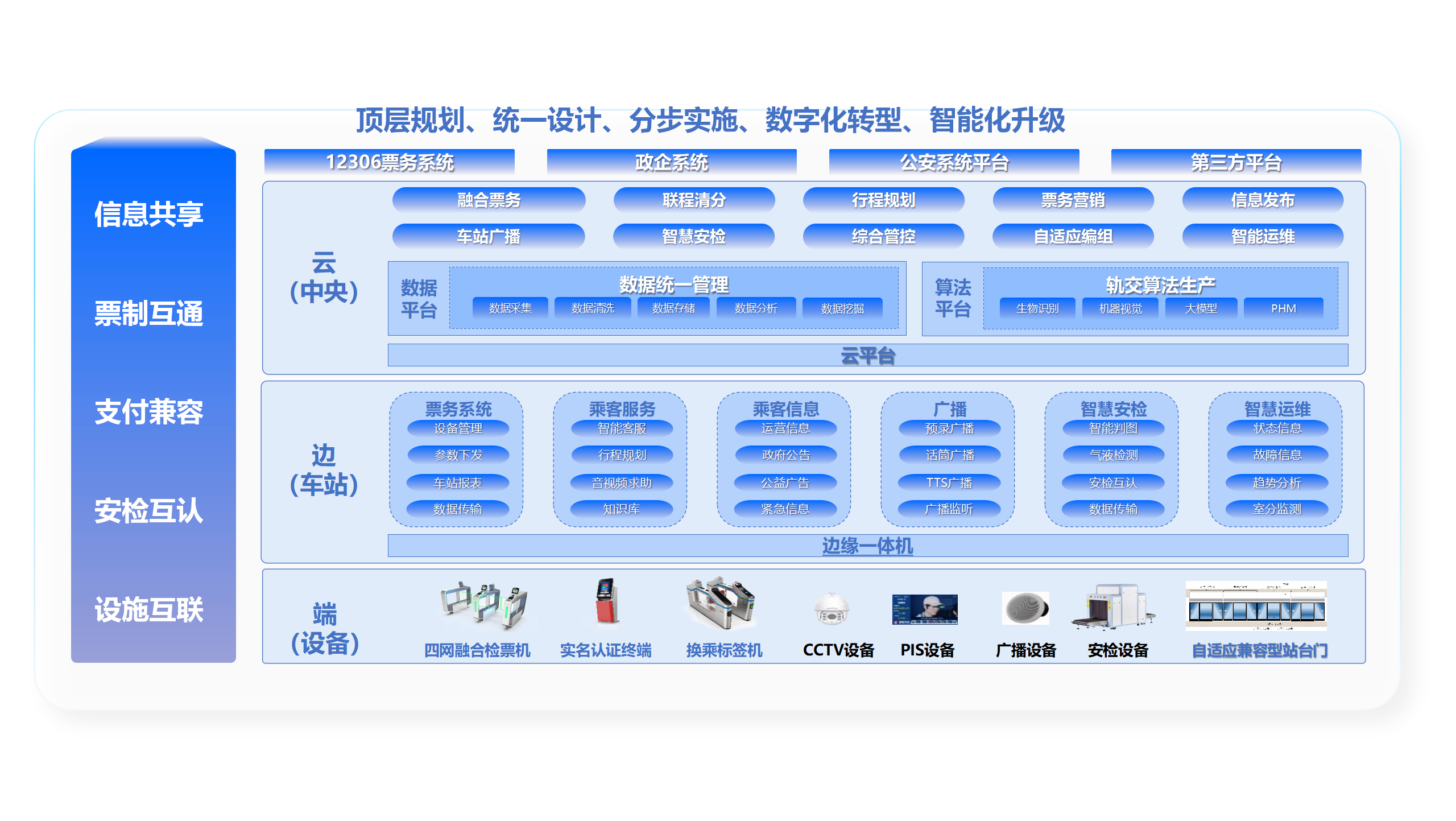 1721638014391503.png 新建Microsoft PowerPoint 演示文稿(1)_01 - 副本.png