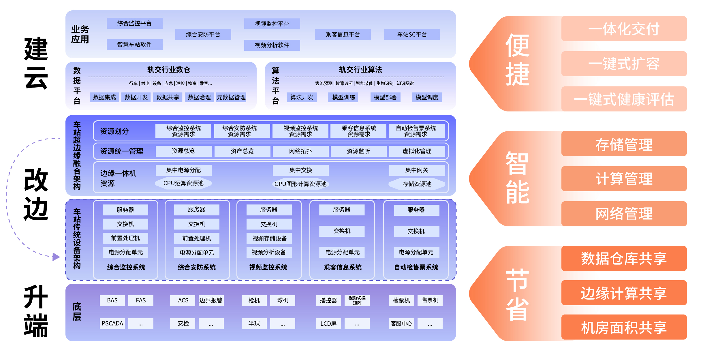 1721724030126853.jpg 更新改造图_画板 1.jpg